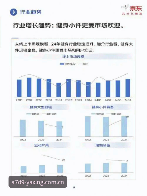 亚星体育平台行业趋势分析：从用户体验到生态构建的全面升级